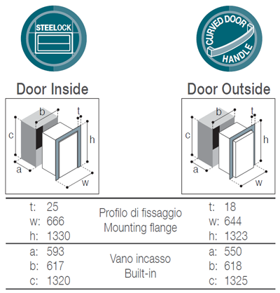 DW250 RFX compartimento superiore frigo e compartimento inferiore frigorifero
