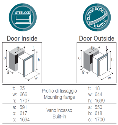 DW360 DTX compartimento superiore frigo e compartimento inferiore congelatore / frigorifero